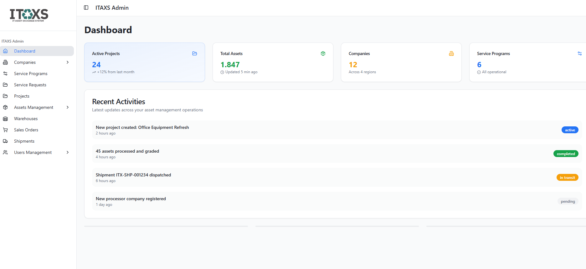 ITAXS platform demo screen